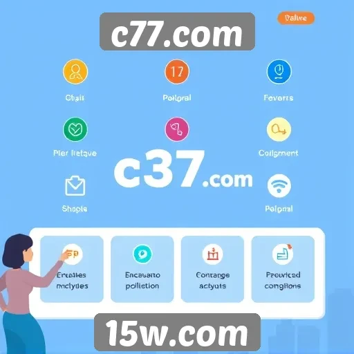 Análise das principais funcionalidades do c77.com